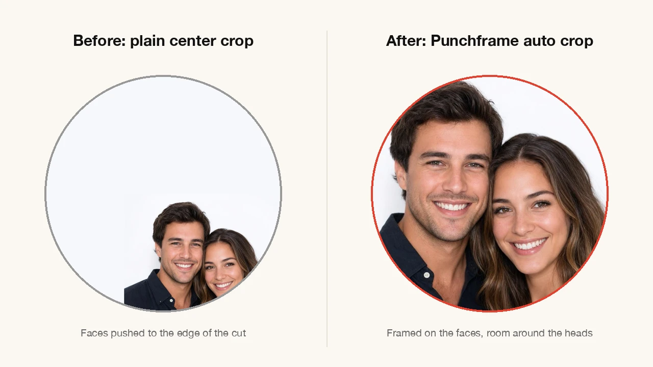 Side by side: a plain center crop leaves the couple small at the bottom edge of the circle, while Punchframe auto crop frames both faces in the middle